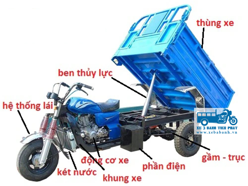 Cấu tạo xe ba bánh